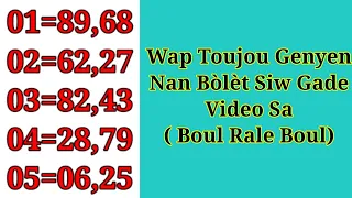 Boul Rale Boul ... Ou Pap Janm Pèdi Nan Bolèt Apres Video sa #boulraleboul #boulsaint #tchala #boul