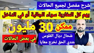 ها شحال ديال الفلوس لي تقدر تدي معاك للخارج/عندك الحق في كتر من 10 مليون في هذه الحالات 👆