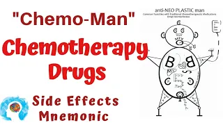 Side effects of Chemotherapy drugs | Chemo Man to remember side effects of Anti-Cancer drugs