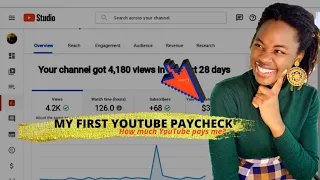 HOW MUCH YOUTUBE PAYS ME as a small YouTuber in Kenya/My first YouTube paycheck*after monetization