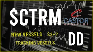 $CTRM  Stock Due Diligence & Technical analysis  -  Price prediction (6th Update)