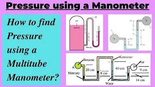 How to calculate Pressure using a Multitube Manometer| Manometer Pressure Problems