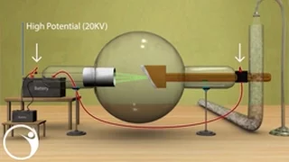 Production of X Rays