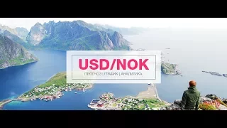 Технический анализ валютной пары USDNOK доллар и Норвежская крона