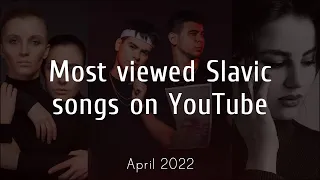 Most Viewed Slavic Songs on Youtube - April 2022