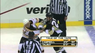 Greg Campbell fights Max Talbot w/SlowMo 11/10/10 1080p HD