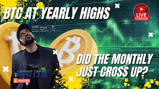 🚀 Bitcoin Soars Beyond $40K! New Yearly High 🌟 | Live Stream Analysis & Discussion