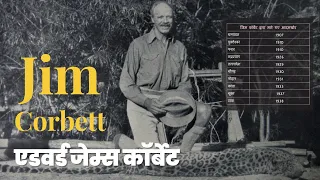 Jim Corbett: Biography, Facts, and National Park