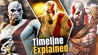 God of War Timeline Explained