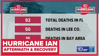 Hurricane Ian deaths in Florida rise to 92, medical examiner reports