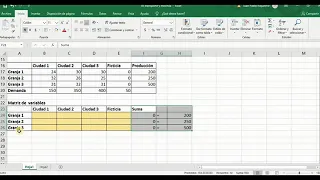 El Modelo de transporte. Ejemplo resuelto utilizando Excel Solver