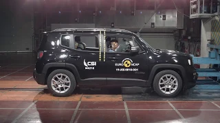 Euro NCAP Crash & Safety Tests of Jeep Renegade 2019