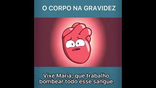 O CORPO NA GRAVIDEZ • Como os órgãos reagem na GESTAÇÃO de uma forma divertida!😍😂 #gestante #gravida