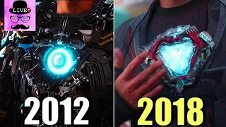 👑 Best IRON MAN transformations. ✅ (Iron man 2008 — Avengers: Endgame 2019)