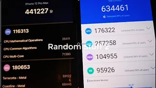Samsung s21 vs Iphone 12 Pro Max Benchmark