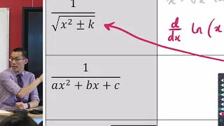 Integration with Quadratic Denominators (2 of 3: Distinguishing characteristics)