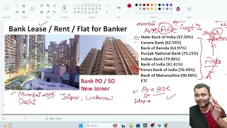 Bank Lease Accommodation | Rent | HRA | IBPS SO & PO