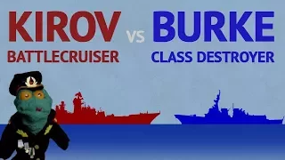 Could a US destroyer defeat the Russian Battlecruiser?