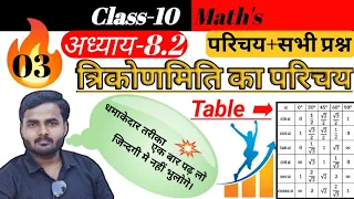 UP board class 10 math chapter 8.2 introduction with all Solution / UP board class 10 math by CM Sir