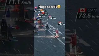 Crazy wind speed in Saint-Tropez 😶‍🌫️🤤#sailgp #racing #sailing