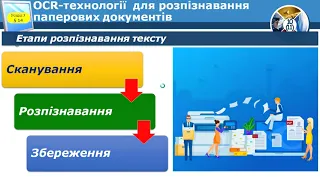 OCR технології для розпізнавання паперових документів