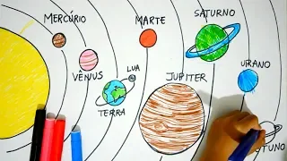 OS PLANETAS - Desenhando e pintando com o papai - BELATUBEKIDS