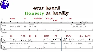 Billy Joel-Honesty karaoke sheet music,MR for players,chord,chorus,Lyrics add(Ye karaoke)