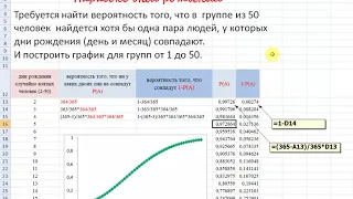 Парадокс дней рождения в Excel