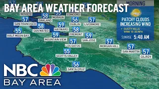 Bay Area forecast: Windy days ahead