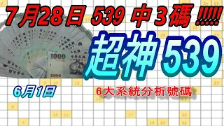 今彩539-6月1日 超神539 超神 6大系統分析號碼 539