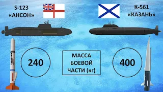 Казань против королевской HMS Anson сравнение новейших АПЛ России и Великобритании.