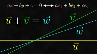 Two-Dimensional Lines Are Three-Dimensional - From Zero to Geo 1.9 Bonus Video