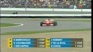 F1 USA 2000 [Premiere/German] 3/10