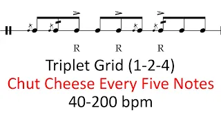 Chut cheese every five notes (1-2-4 accents) | 40-200 bpm play-along triplet grid drum sheet music
