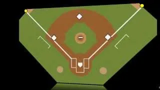 Intro to Baseball: Positions