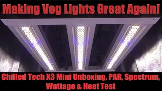 The Best Light For Your 2x2? Chilled x3 Mini Blue Unboxing, PAR, Spectrum, Wattage & Heat Test!