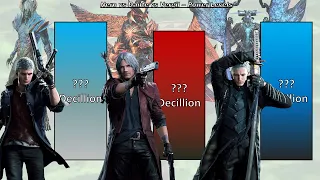 Nero vs Dante vs Vergil - Power Levels - Devil May Cry