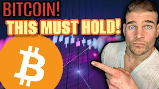 CRUCIAL MOMENT FOR BITCOIN!!!! (PREPARE FOR VOLATILITY!!!)