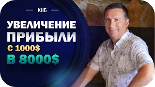 Стоматология. Увеличение Прибыли с 1000$  в 8000$!