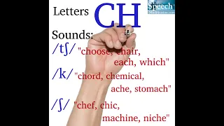 Sounds of Letters CH (English Spelling and Pronunciation)