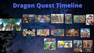 Dragon Quest Timeline (Original Version) [Outdated]