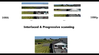 Interlaced and Progressive scanning | 1080i vs 720p