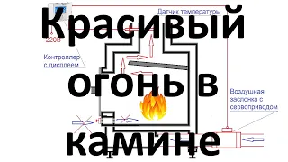 Регулировка огня в камине. Контроллер для конвекционной топки. Как добиться красивого горения.