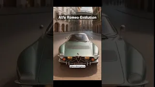 ALFA ROMEO Evolution in 20 seconds