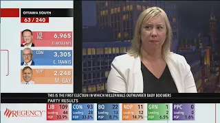 Ottawa - The Local Results - Federal Election