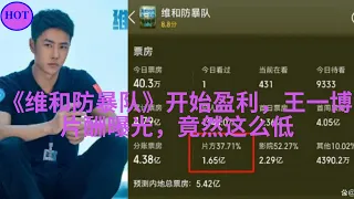 《维和防暴队》开始盈利，王一博片酬曝光，竟然这么低