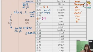 HSK4ออนไลน์ VDO1