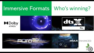 Immersive Formats Who's winning? Dolby Atmos, dts:x, Auro-3d, IMAX Enhanced