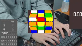 Rubik's Cube Accidentally Solved On Beat