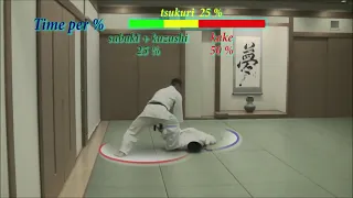 Tomiki Aikido - Hiji waza - Hiki taoshi